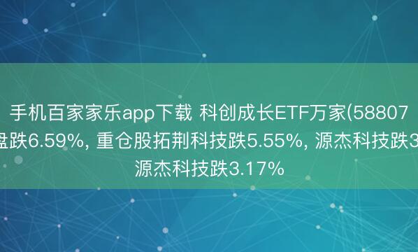 手机百家家乐app下载 科创成长ETF万家(588070)开盘跌6.59%， 重仓股拓荆科技跌5.55%， 源杰科技跌3.17%