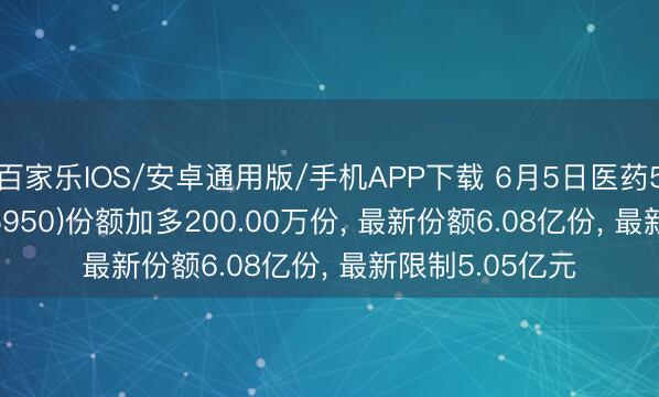 百家乐IOS/安卓通用版/手机APP下载 6月5日医药50ETF富国(515950)份额加多200.00万份， 最新份额6.08亿份， 最新限制5.05亿元