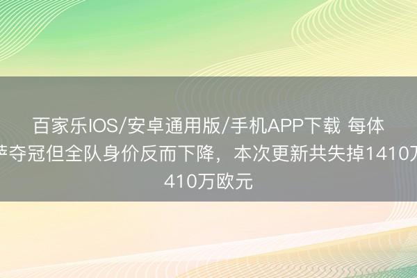 百家乐IOS/安卓通用版/手机APP下载 每体：巴萨夺冠但全队身价反而下降，本次更新共失掉1410万欧元